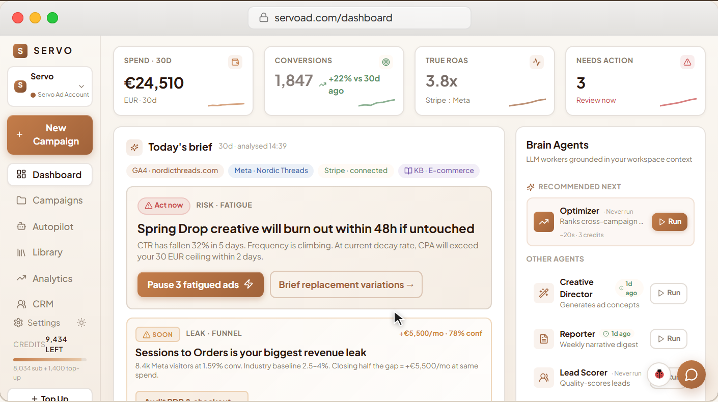 Servo workspace: the AI flags fatigued ads, proposes the fix, and waits for approval (demo workspace data)